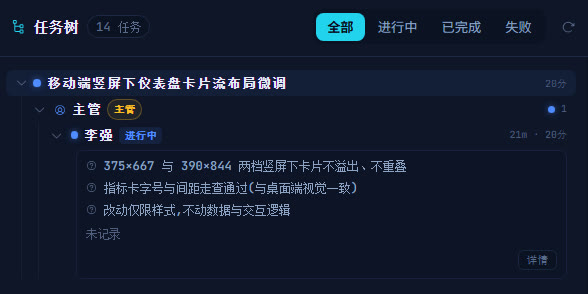 委派详情（深色模式）