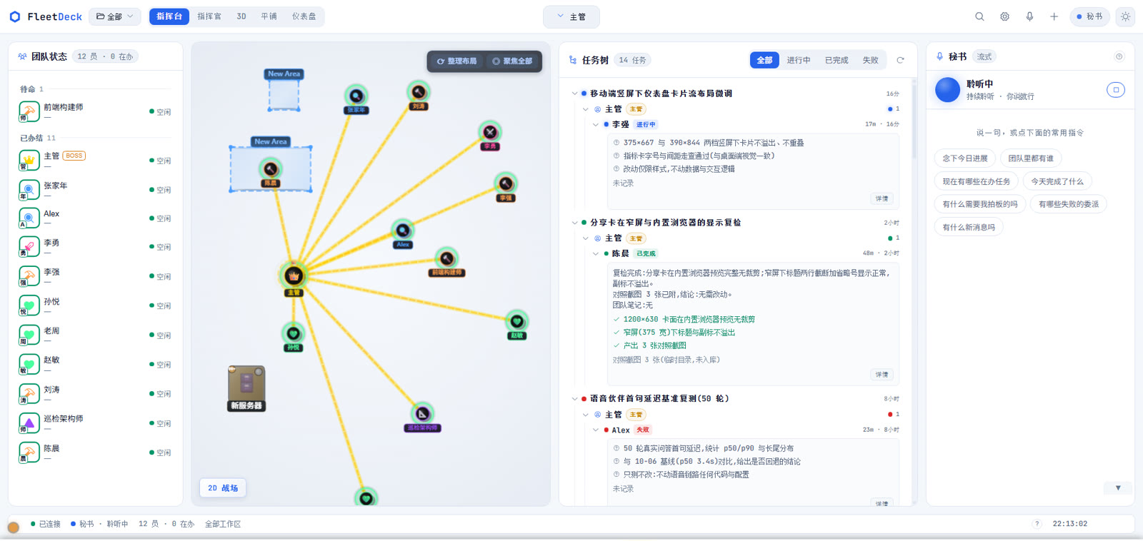 FleetDeck 指挥台总览：团队与忙闲状态、2D 战场、任务树与语音秘书面板